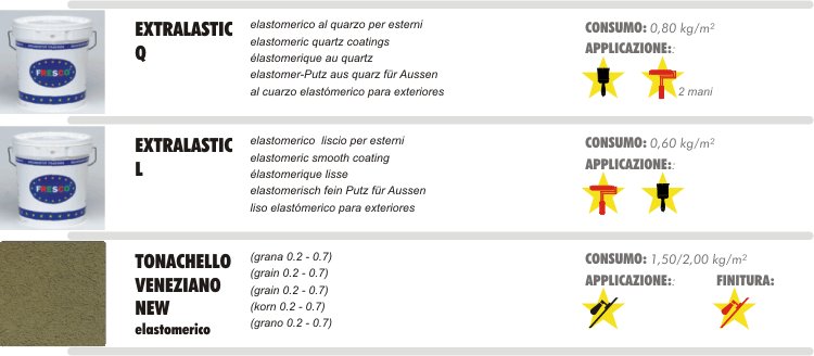 elastomerici02